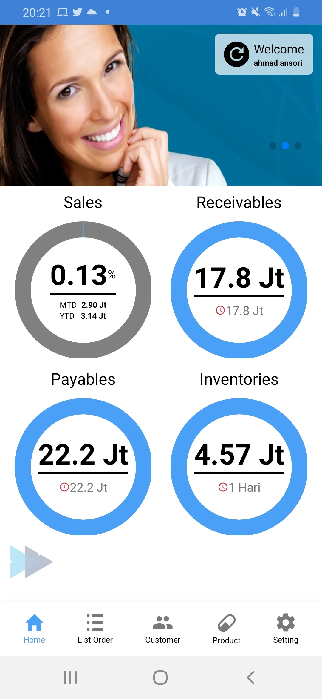 iPBF